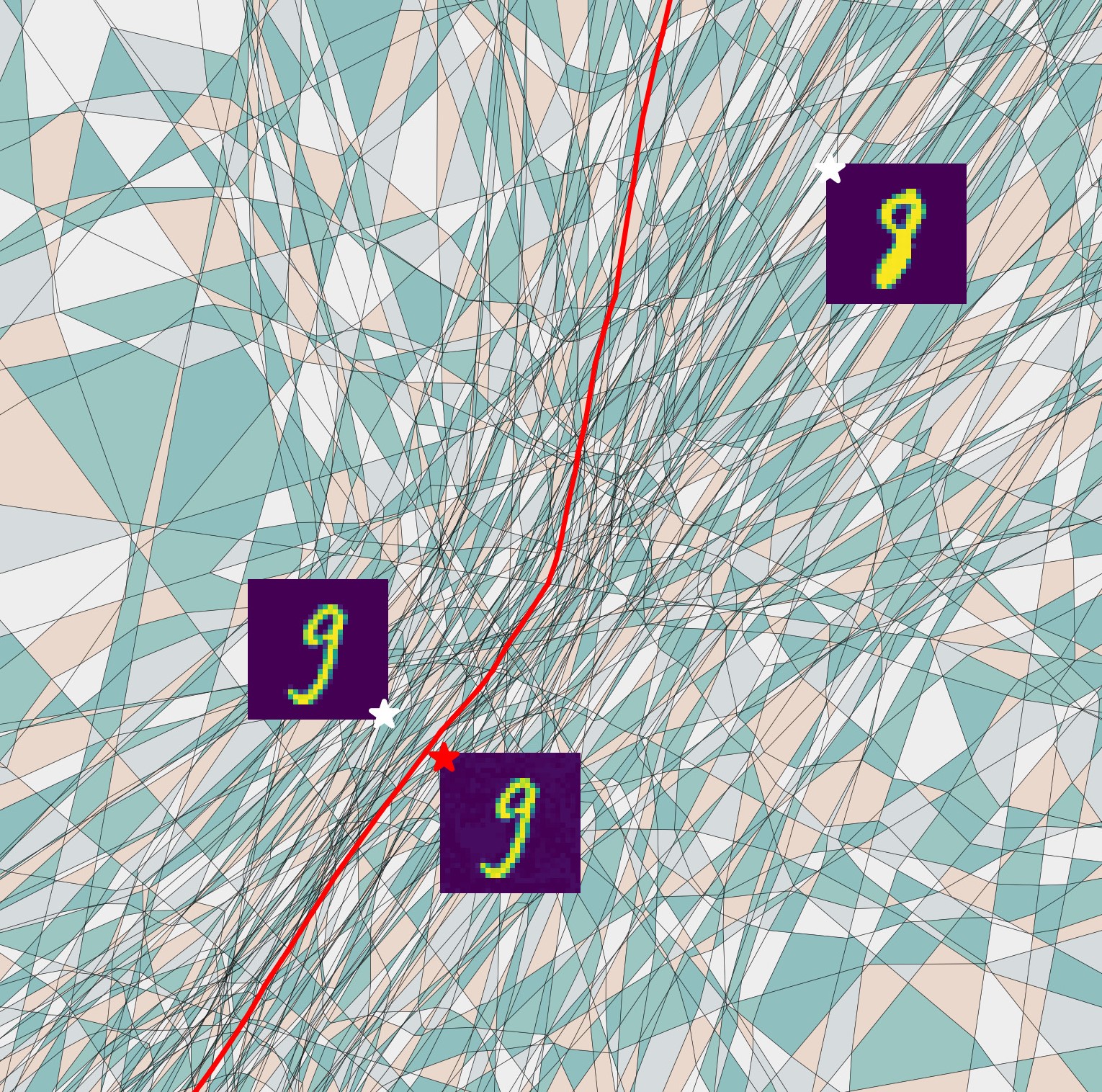 mnist adversarial img